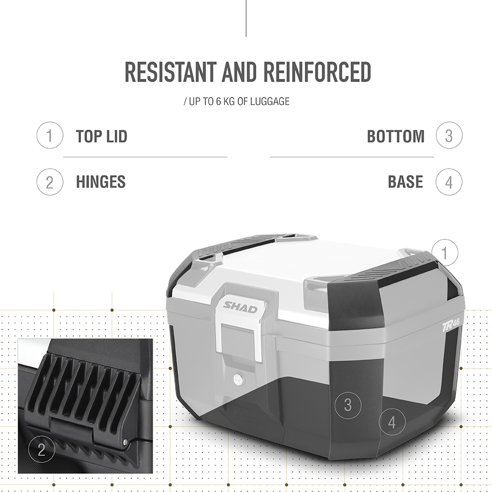 shad-top-case-tr46-terra-aluminio image 2