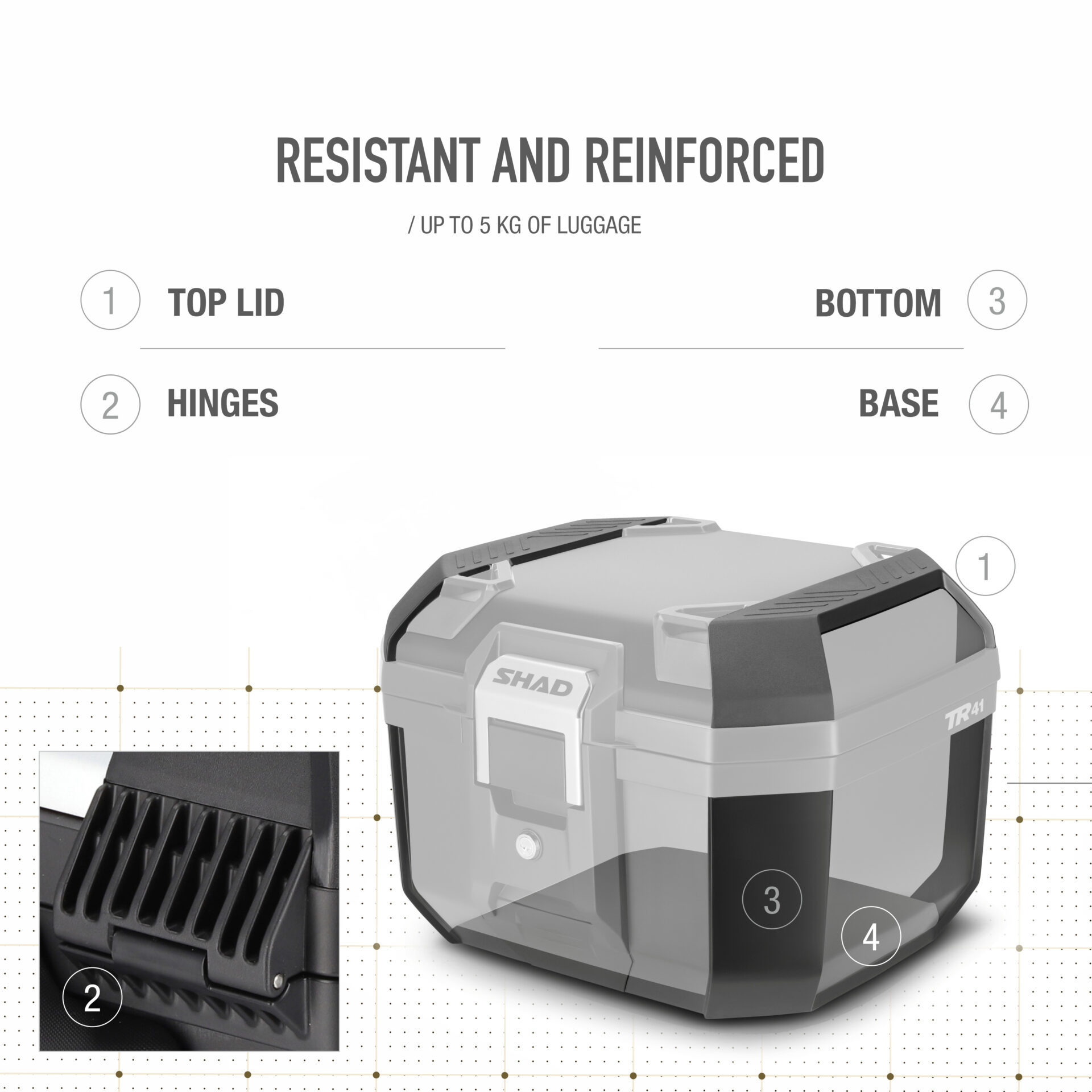 shad-top-case-tr41-terra image 2